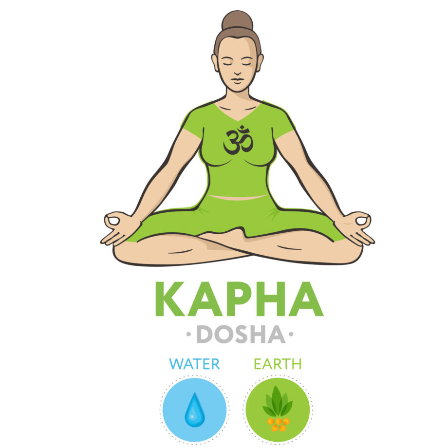 Kapha Dosha