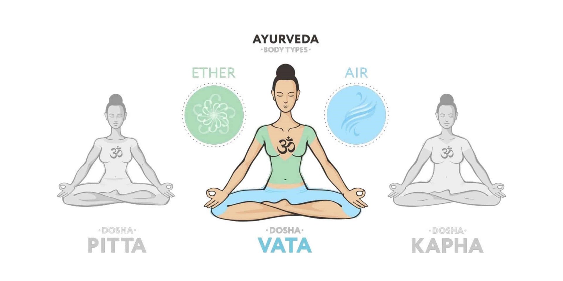 vata dosha healing